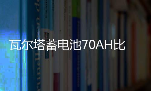 瓦尔塔蓄电池70AH比亚迪S6速锐RAV4江淮瑞风M3S5奔腾B50汽车电瓶